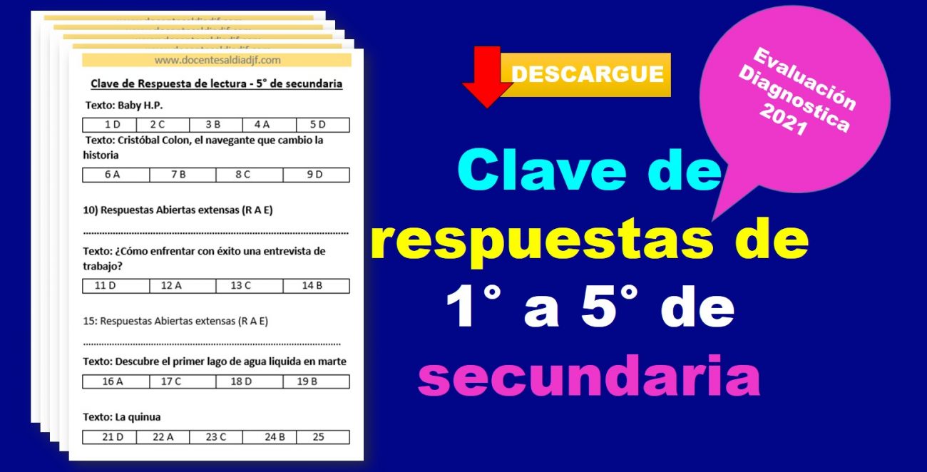 Clave de respuestas del kit de evaluación diagnostica de 1° a 5° grado de secundaria