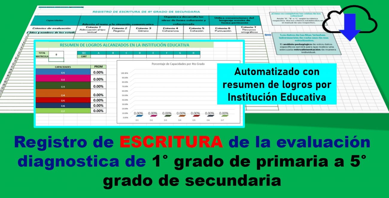 Registro de Escritura automatizado de la evaluación diagnostica de 1°grado de primaria a 5° grado de secundaria