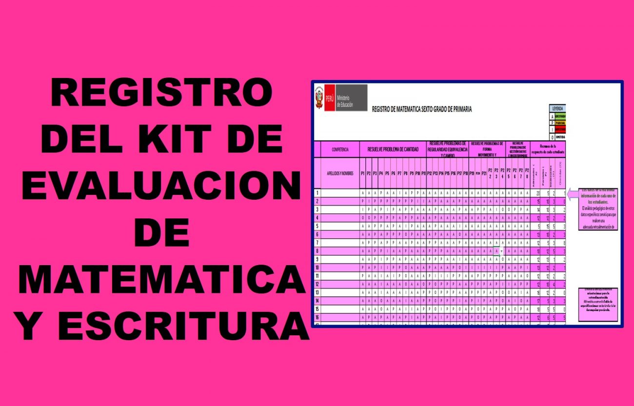 Registros del kit de evaluación diagnostica de Escritura y Matemática de 1° a 6° grado de primaria