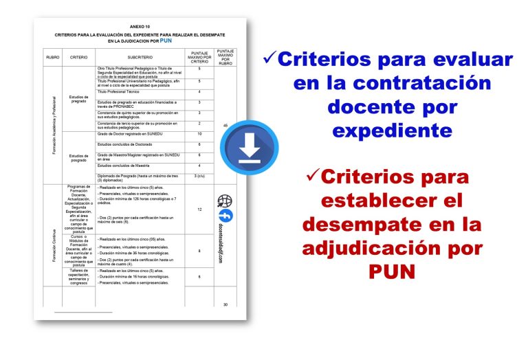 https://www.docentesaldiadjf.com/formulario-unico-de-tramite-fut/