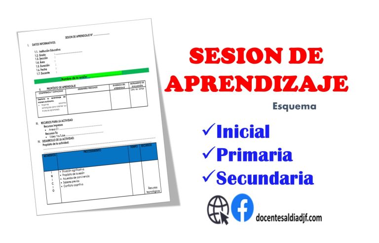 Esquema de una sesión de aprendizaje para inicial primaria y secundaria