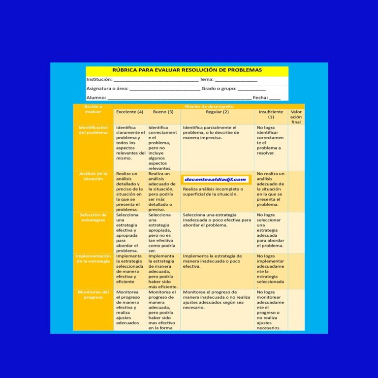 Rúbrica para evaluar resolución de problemas