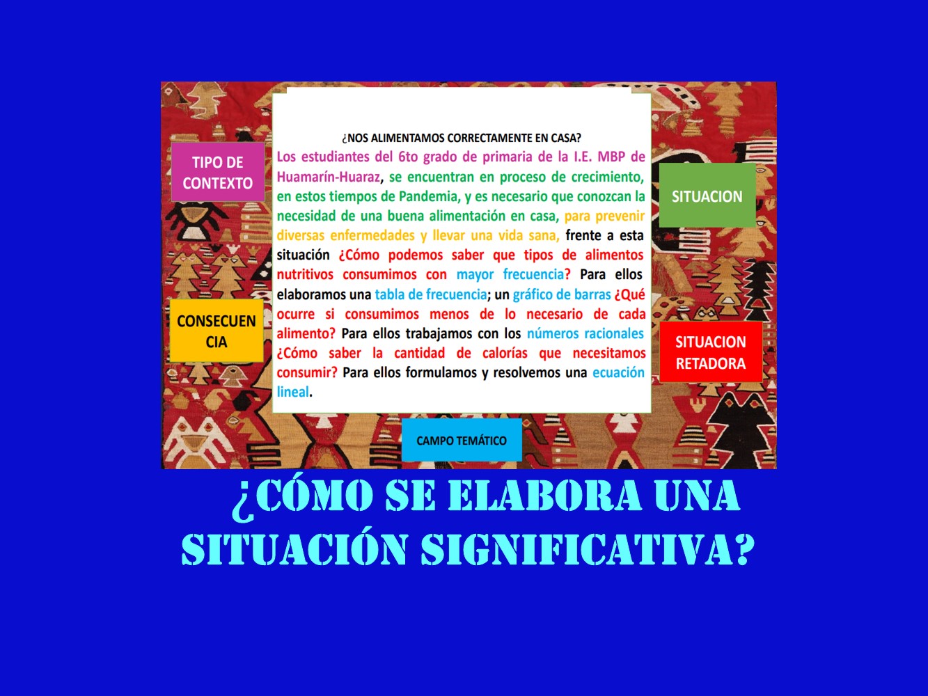 Cómo se elabora una situación significativa